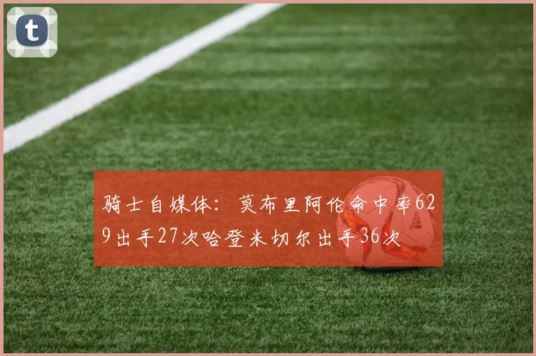 骑士自媒体：莫布里阿伦命中率629出手27次哈登米切尔出手36次